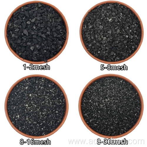High Surface Area Activated Carbon for Water Treatment